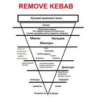 remove kebab.png