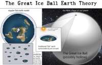 flat ball.jpg