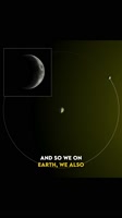 How to estimate the distance to the sun.mp4