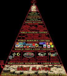 new-world-order-pyramid-of-power.jpg
