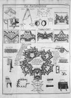 800px-TableofFortification,Cyclopaedia,Volume1.jpg