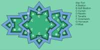 StarFort.svg.png