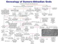 fallen angels book of enoch sumerian gods.jpg
