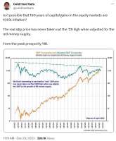 there is no economic growth only inflation.png